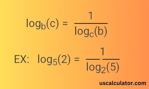 us calculator Logarithm Calculator